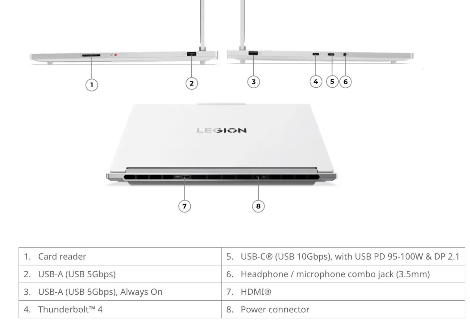 Tampilan tengah laptop gaming Lenovo Legion 7 16IAX10 dengan keyboard RGB dan layar OLED.