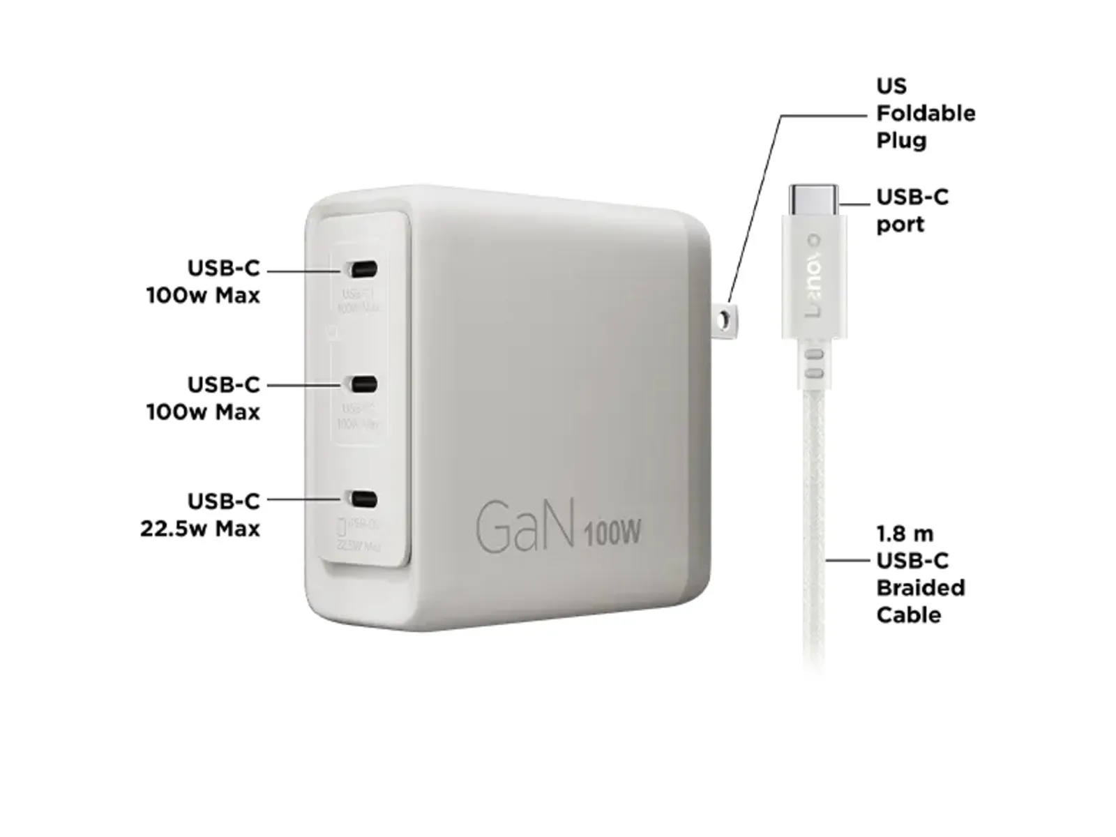 Detail tiga port USB-C pada charger Lenovo GaN 100W