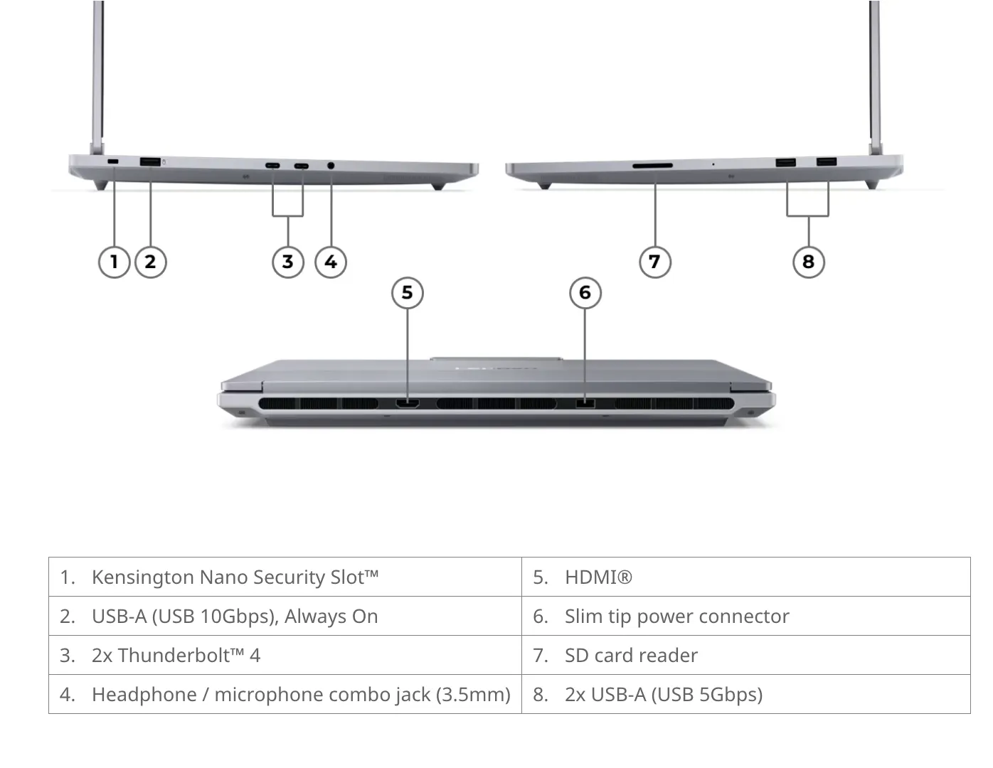 Bagian bawah Lenovo ThinkBook 16p Gen 6 refresh dengan prosesor baru dan Nvidia RTX 5070