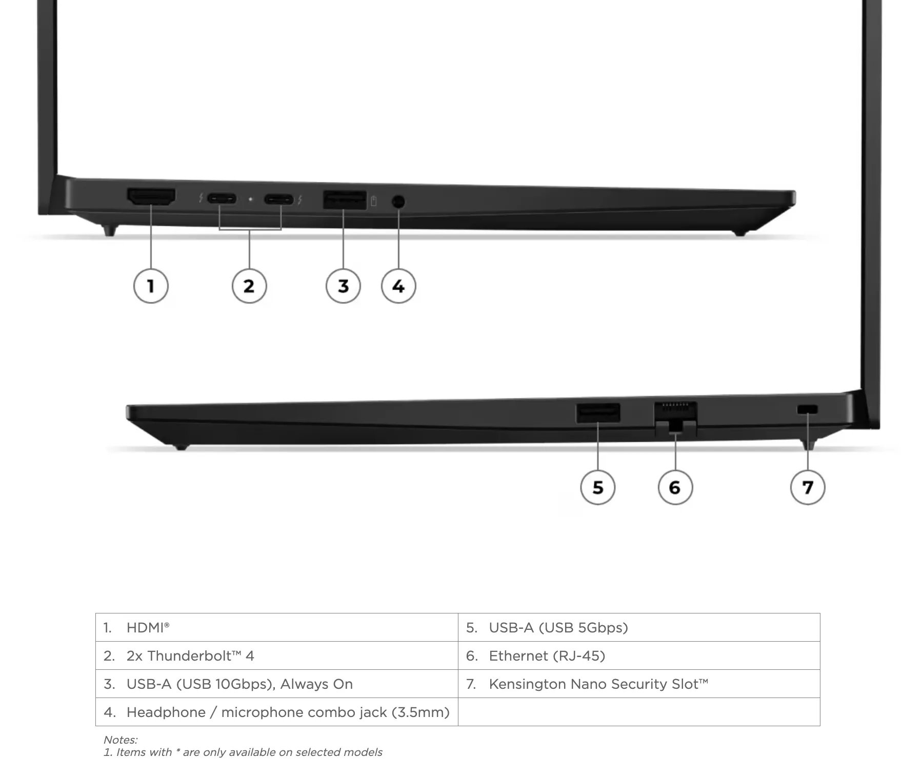 Laptop Lenovo ThinkPad E14 Gen 8 dengan opsi layar sentuh dan non-sentuh