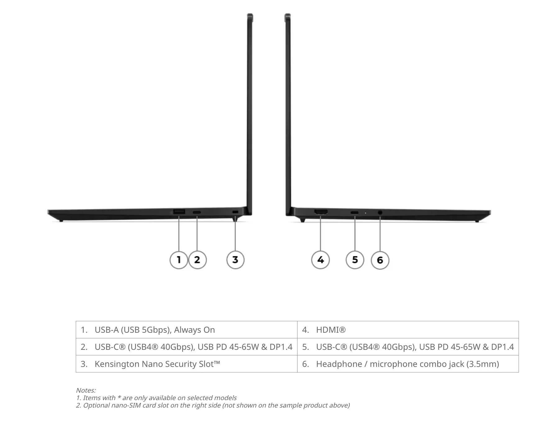 Bagian bawah Lenovo ThinkPad T14s Gen 7 Snapdragon menunjukkan desain ventilasi