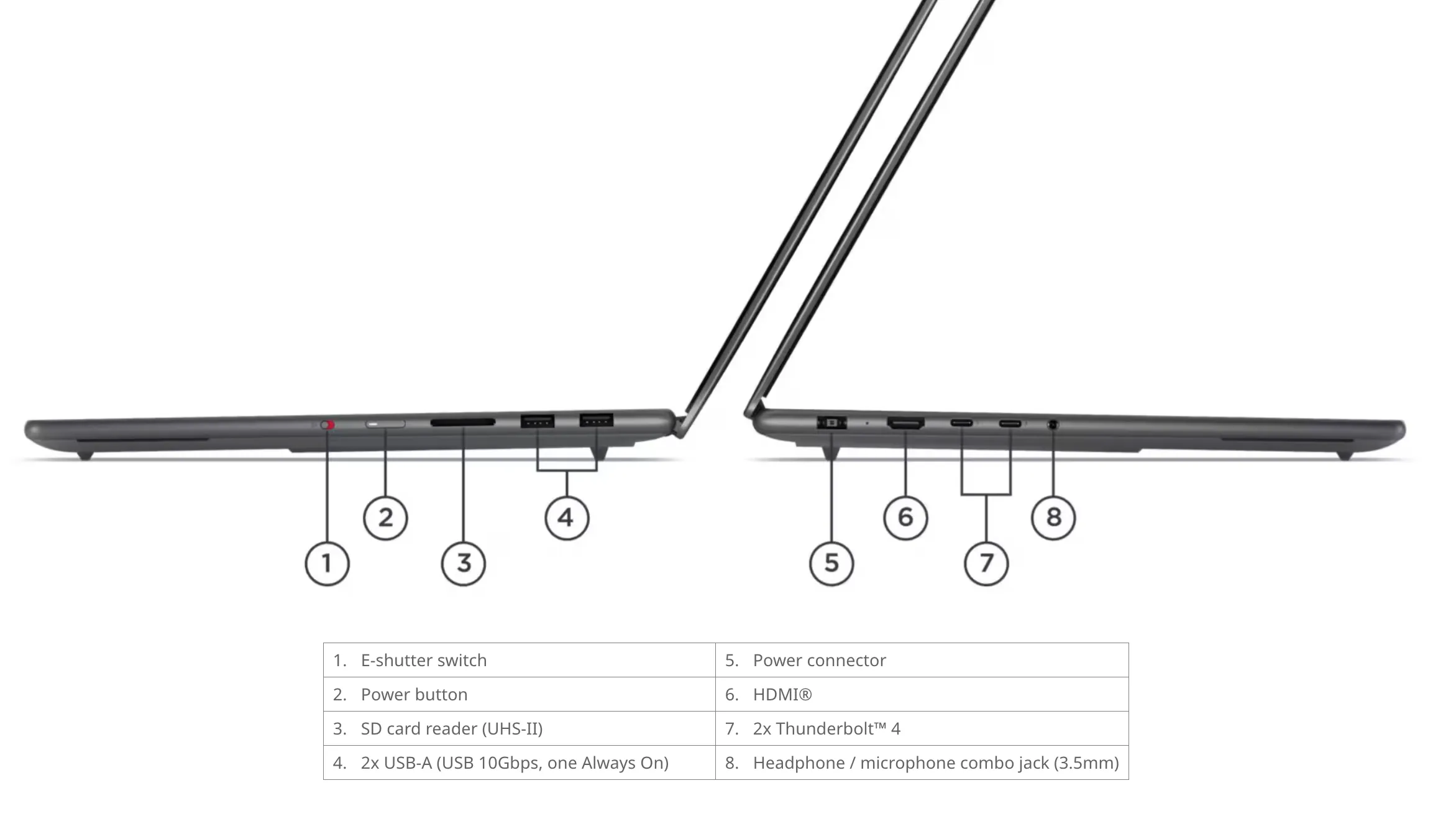 Tampak samping Lenovo Yoga Pro 9 16IPH11 varian RTX 5070 12GB global