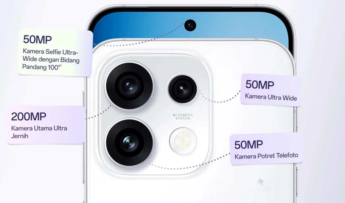 Modul kamera OPPO Reno16 Pro 5G