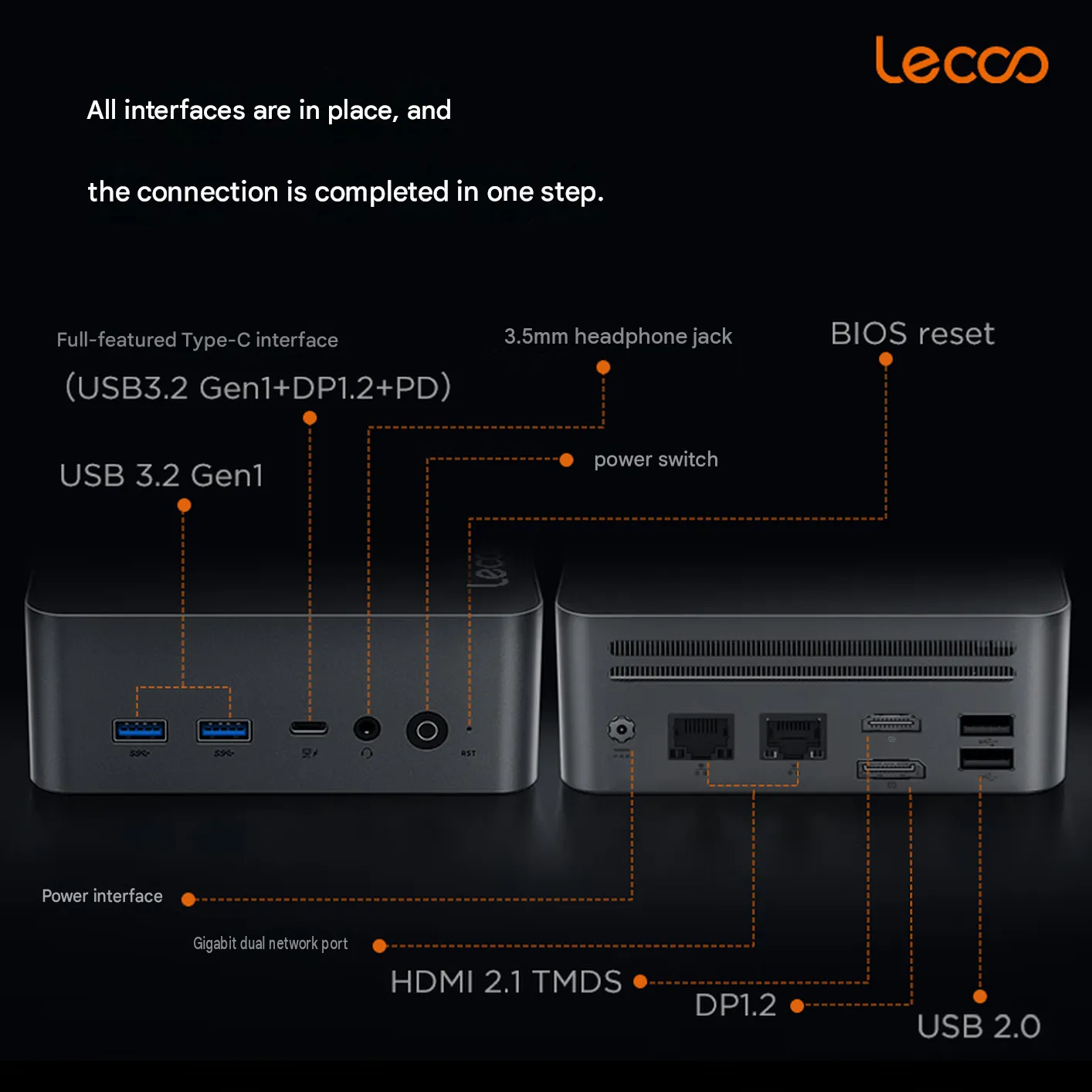 Konfigurasi port pada Lenovo Lecoo Mini Pro Ryzen 5