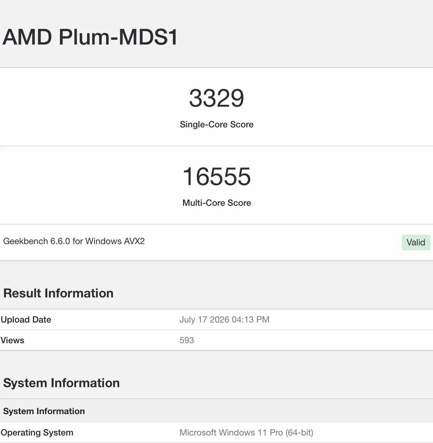 Tampilan listing Geekbench 6 dari engineering sample AMD Zen 6 Medusa Point yang bocor