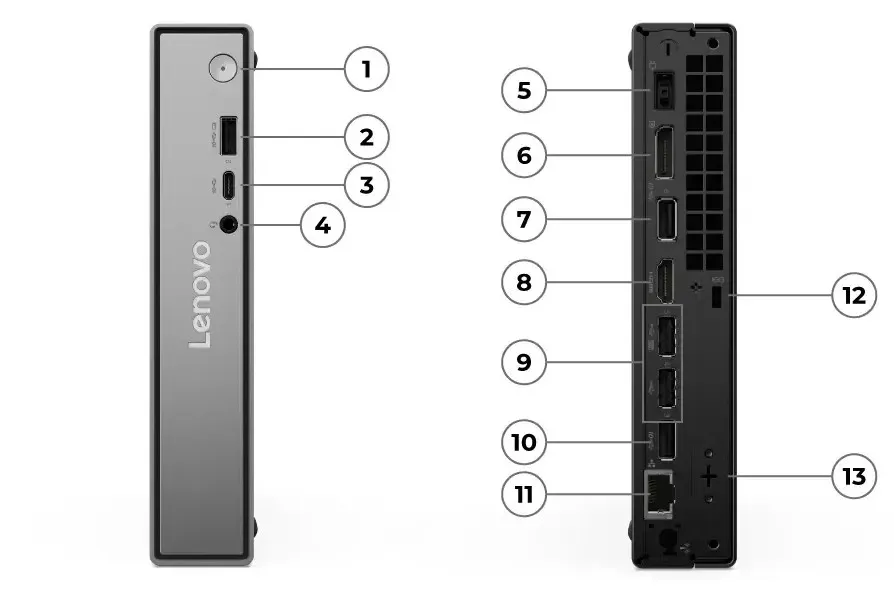 Port belakang Lenovo ThinkCentre Neo 50q Gen 6 varian Intel